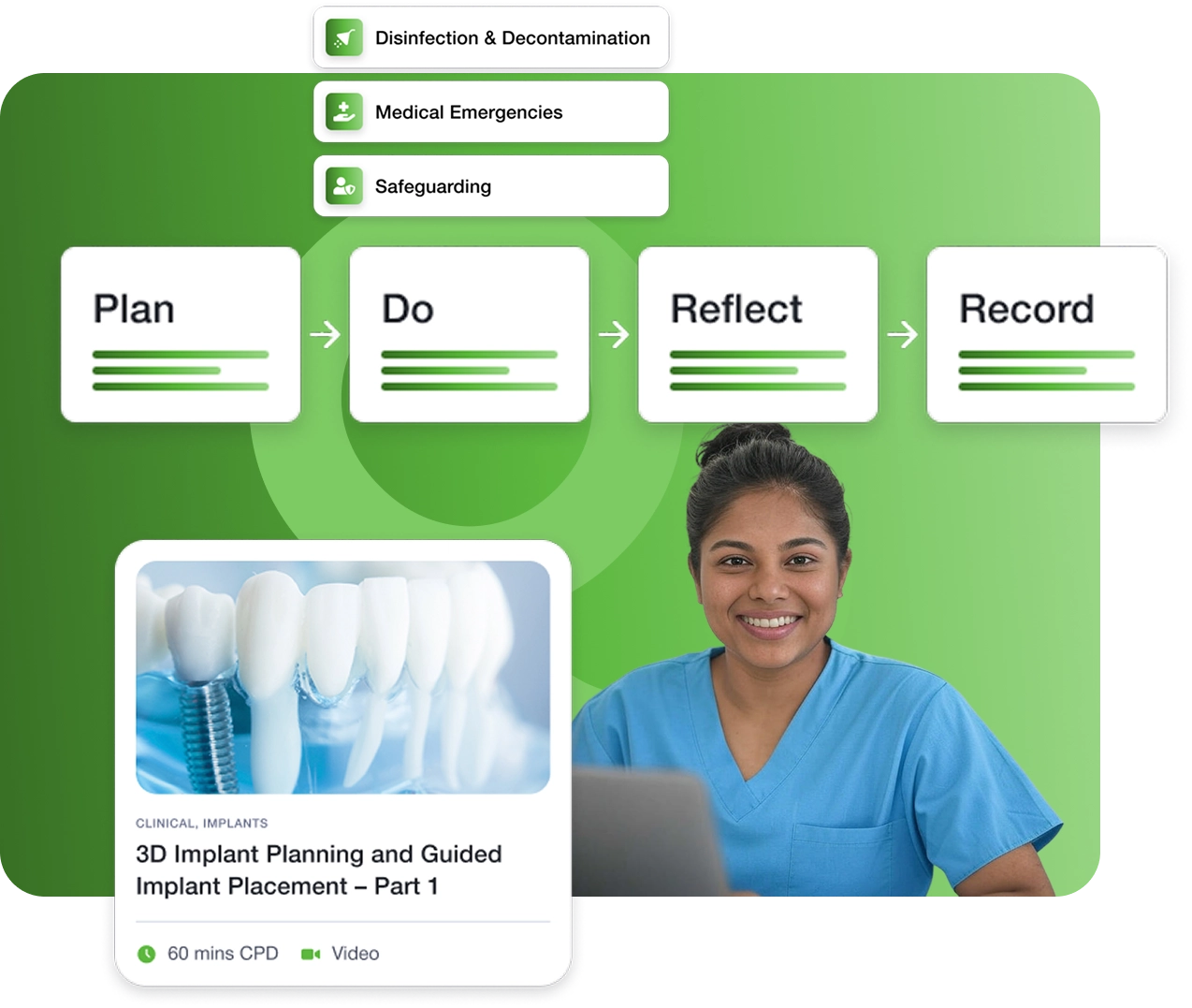 Dental career growth