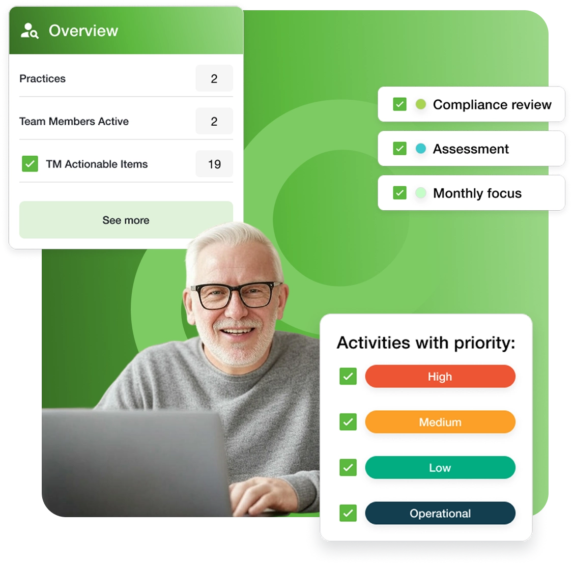 Software for dental service organisations
