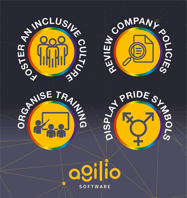 How to celebrate Pride month with Agilio Software