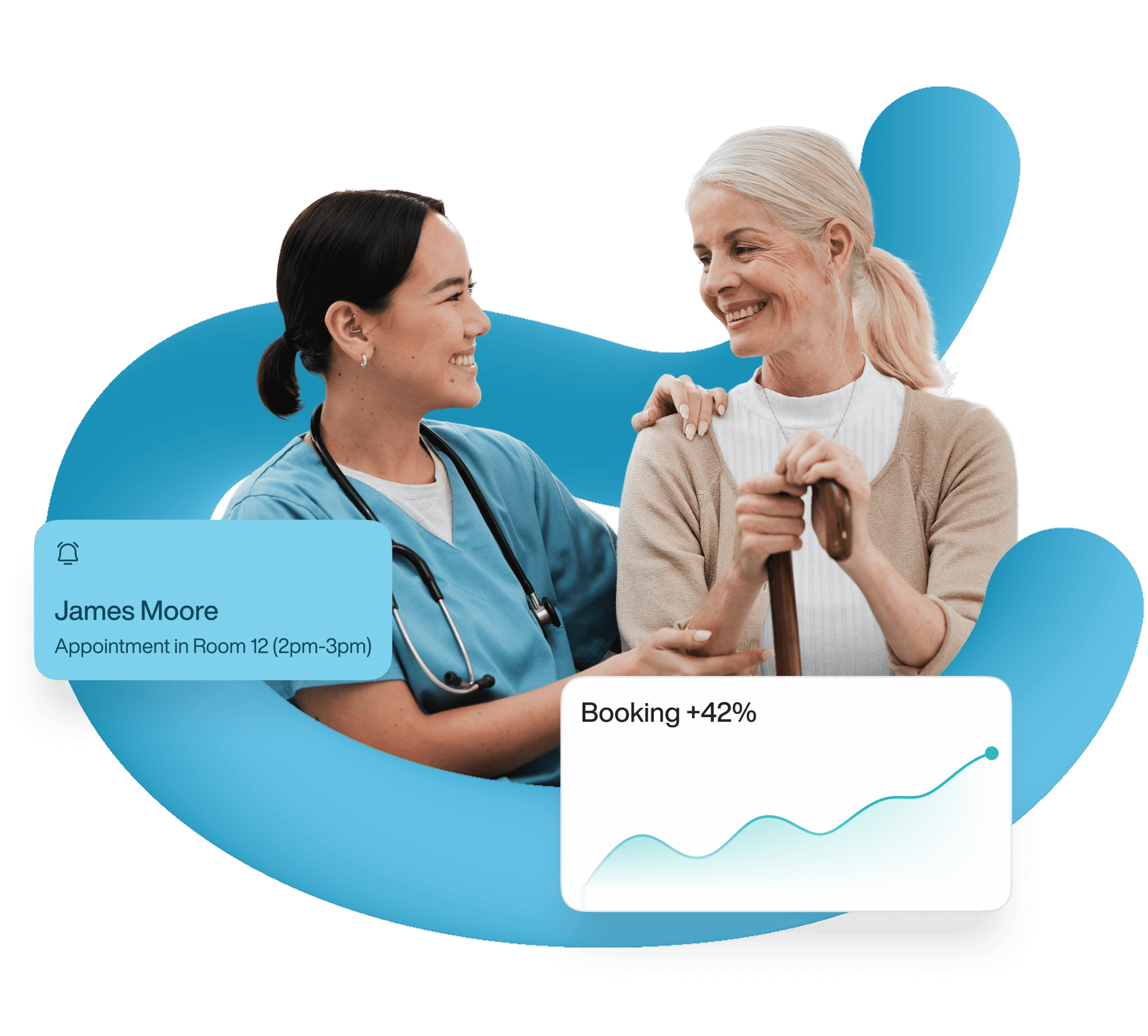 Industries - Specialist Care Above the fold
