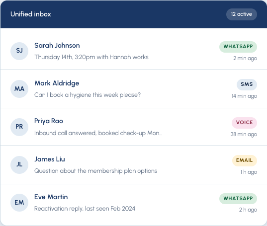 Unified Inbox
