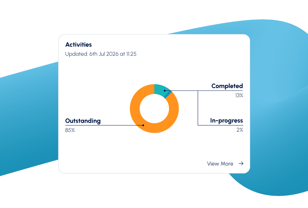 UI Card Image 1
